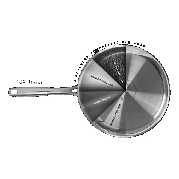 Stainless steel fry pan 20cm nonstick cookware by Dorsch