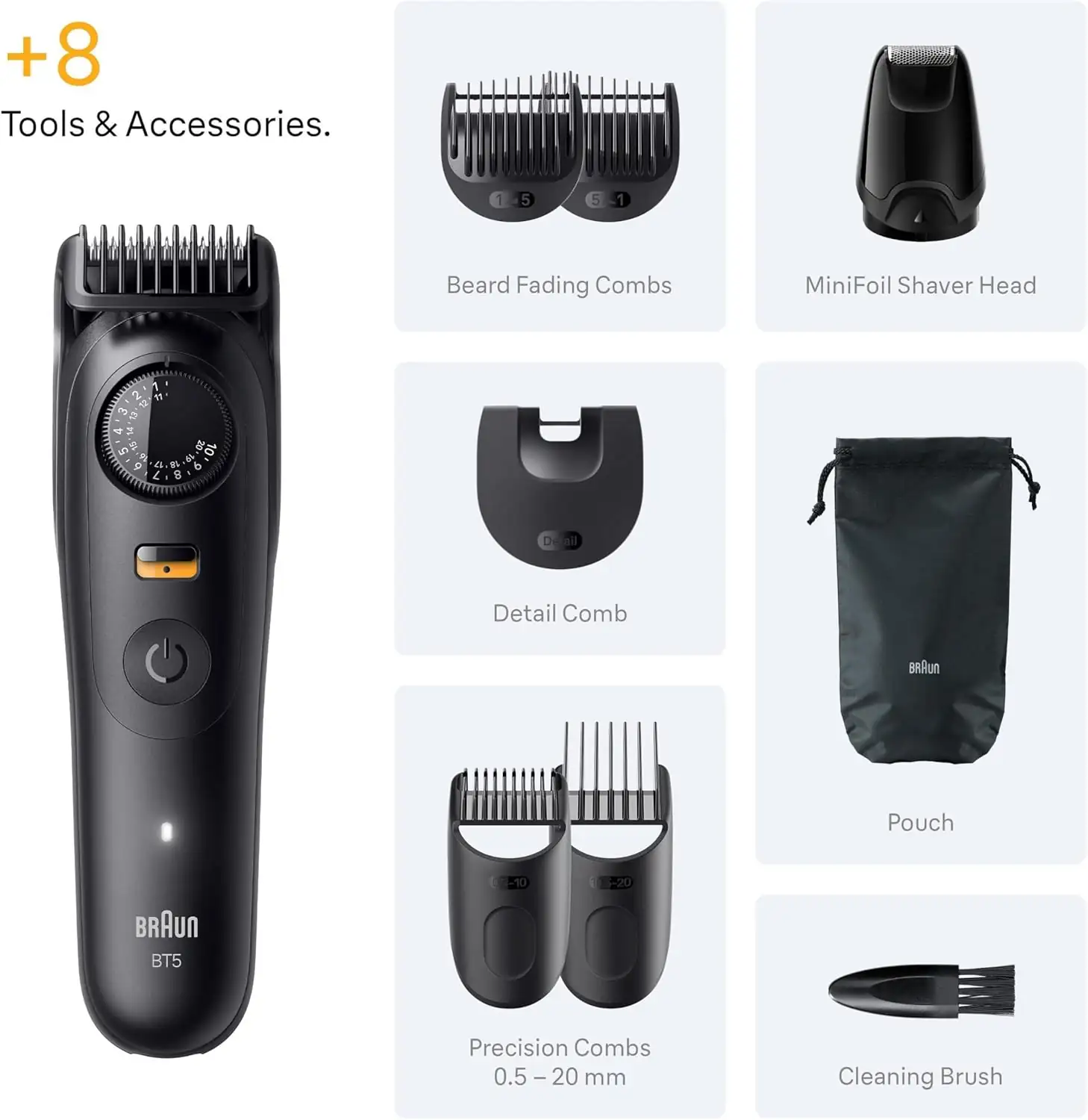 Beard Trimmer Series 5 BT5560 with Precision Wheel, 40 Lengths, waterproof, Braun