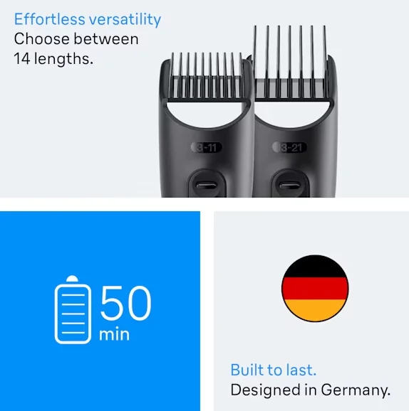 All-in-One Beard and Hair Trimmer Kit, 10-in-1 Grooming Set for Men, Braun